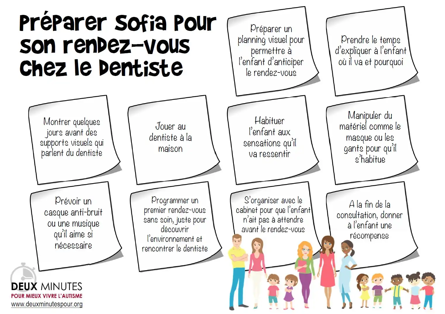 Liste de conseils pour préparer un enfant autiste à un rendez-vous chez le dentiste.